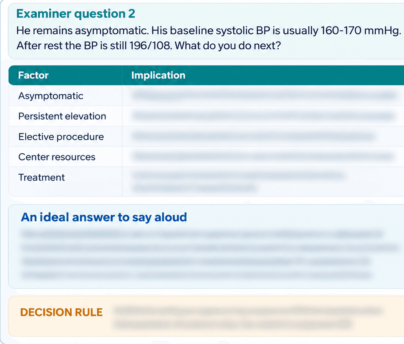 Examiner Performance Guide Preview