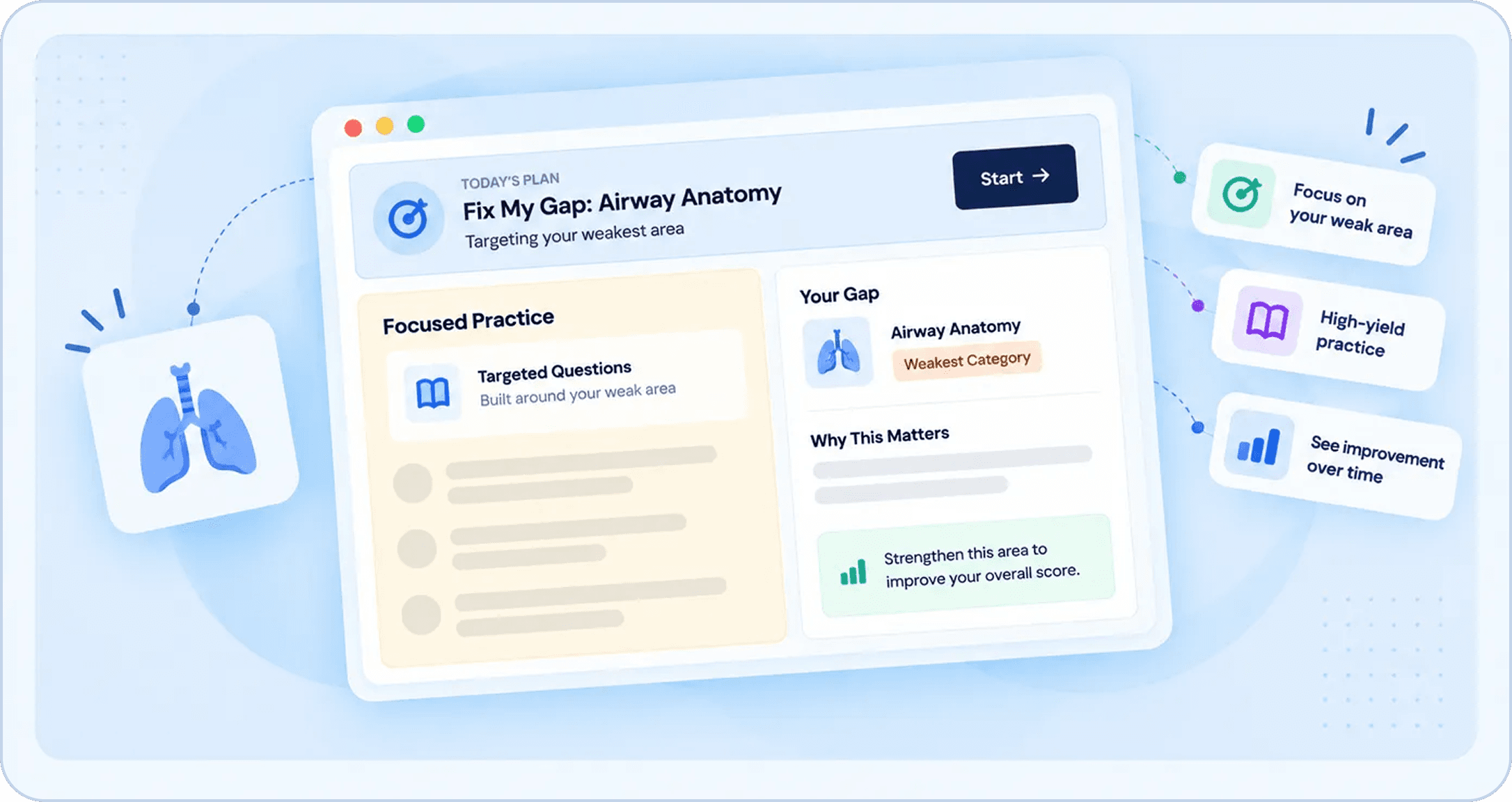 Fix My Gap automated targeted weakness remediation